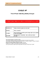 Preview for 3 page of Powergen EAGLE HF Instruction Manual