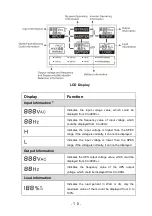 Preview for 14 page of PowerGuard 10KT User Manual