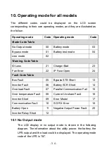 Preview for 38 page of PowerGuard 10KT User Manual