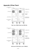 Preview for 53 page of PowerGuard 10KT User Manual