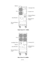 Preview for 54 page of PowerGuard 10KT User Manual