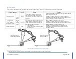 Предварительный просмотр 20 страницы POWERHANDLING PowerPallet 2000 User Manual