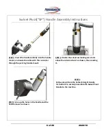 Preview for 6 page of POWERHANDLING PowerRoll RVB Series Assembly, Operation, Safety And Maintenance Manual