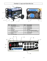 Предварительный просмотр 10 страницы Powerhorse 166112 Owner'S Manual