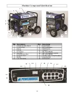 Preview for 10 page of Powerhorse 1661132 Owner'S Manual