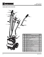 Preview for 18 page of Powerhorse 41709 Operator'S Manual