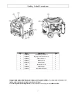 Предварительный просмотр 7 страницы Powerhorse 74006 Owner'S Manual