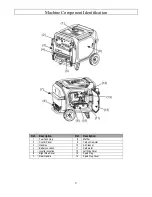 Предварительный просмотр 9 страницы Powerhorse 74006 Owner'S Manual