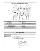 Предварительный просмотр 11 страницы Powerhorse 74006 Owner'S Manual