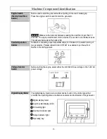 Предварительный просмотр 13 страницы Powerhorse 74006 Owner'S Manual