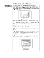 Предварительный просмотр 16 страницы Powerhorse 74006 Owner'S Manual