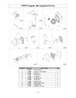 Preview for 27 page of Powerhorse 750126 Owner'S Manual