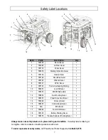 Предварительный просмотр 7 страницы Powerhorse 750133 Owner'S Manual