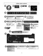 Предварительный просмотр 8 страницы Powerhorse 750133 Owner'S Manual