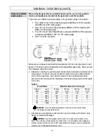 Предварительный просмотр 16 страницы Powerhorse 750133 Owner'S Manual