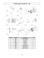 Предварительный просмотр 54 страницы Powerhorse 750133 Owner'S Manual