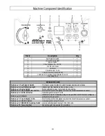 Предварительный просмотр 10 страницы Powerhorse 750134 Owner'S Manual