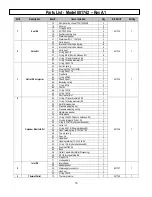 Preview for 33 page of Powerhorse 89897 Owner'S Manual