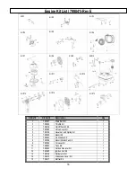 Preview for 36 page of Powerhorse 89897 Owner'S Manual