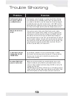 Preview for 18 page of Powerhorse LTT782436 Step By Step Assembly Instructions