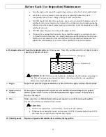 Предварительный просмотр 14 страницы Powerhorse M1175B Owner'S Manual