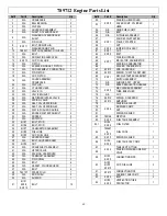 Предварительный просмотр 69 страницы Powerhorse M1175B Owner'S Manual