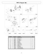 Предварительный просмотр 70 страницы Powerhorse M1175B Owner'S Manual