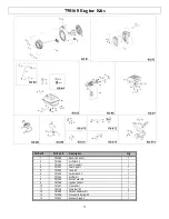 Предварительный просмотр 73 страницы Powerhorse M1175B Owner'S Manual