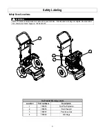 Предварительный просмотр 8 страницы Powerhorse M1577110E Owner'S Manual