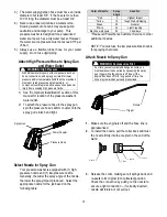 Предварительный просмотр 21 страницы Powerhorse M1577110E Owner'S Manual