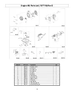 Предварительный просмотр 39 страницы Powerhorse M1577110E Owner'S Manual