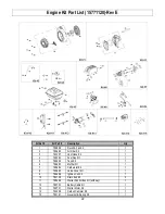 Предварительный просмотр 42 страницы Powerhorse M1577110E Owner'S Manual