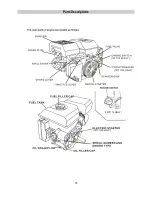 Предварительный просмотр 45 страницы Powerhorse M1577110E Owner'S Manual