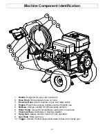 Предварительный просмотр 13 страницы Powerhorse M157711C.1 Owner'S Manual