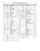 Предварительный просмотр 51 страницы Powerhorse M166113F.2 Owner'S Manual