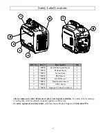 Предварительный просмотр 7 страницы Powerhorse M42411C Owner'S Manual