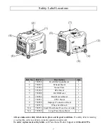 Предварительный просмотр 7 страницы Powerhorse M792220B Owner'S Manual