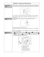 Предварительный просмотр 13 страницы Powerhorse M792220B Owner'S Manual