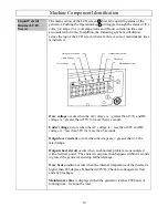 Предварительный просмотр 14 страницы Powerhorse M792220B Owner'S Manual