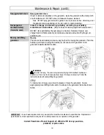 Предварительный просмотр 35 страницы Powerhorse M799215B.1 Owner'S Manual