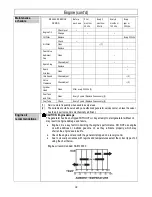 Предварительный просмотр 42 страницы Powerhorse M799215B.1 Owner'S Manual