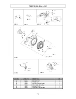 Предварительный просмотр 54 страницы Powerhorse M799215B.1 Owner'S Manual