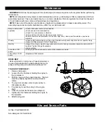 Preview for 6 page of Powerhouse M46850E.1 Installation, Operation And Maintenance Manual