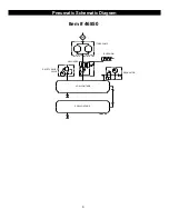 Preview for 9 page of Powerhouse M46850E.1 Installation, Operation And Maintenance Manual