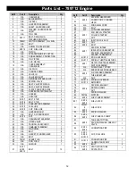 Preview for 12 page of Powerhouse M46850E.1 Installation, Operation And Maintenance Manual