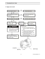 Preview for 32 page of Powerhouse PH1000i Operating Instructions Manual