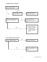 Preview for 33 page of Powerhouse PH1000i Operating Instructions Manual