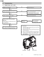 Предварительный просмотр 41 страницы Powerhouse PH2400PI Owner'S Manual