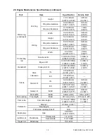 Preview for 12 page of Powerhouse PH3300i Service Manual