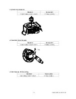 Preview for 75 page of Powerhouse PH3300i Service Manual